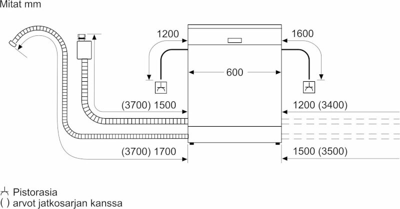 Siemens SN43HI52AS iQ300 цена и информация | Indaplovės | pigu.lt