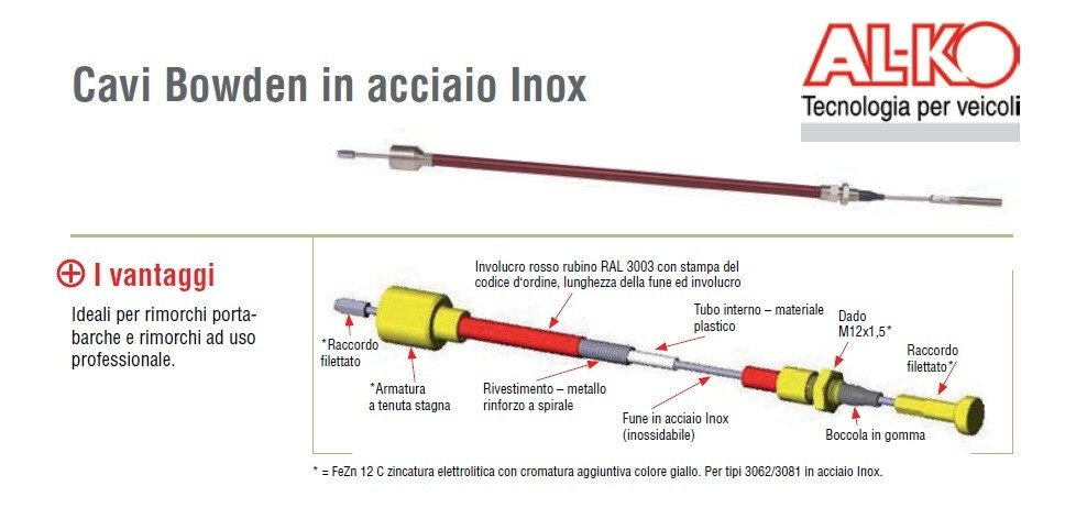 Stabdžių trosas Bowden trosas AL-KO 770/966 цена и информация | Auto reikmenys | pigu.lt