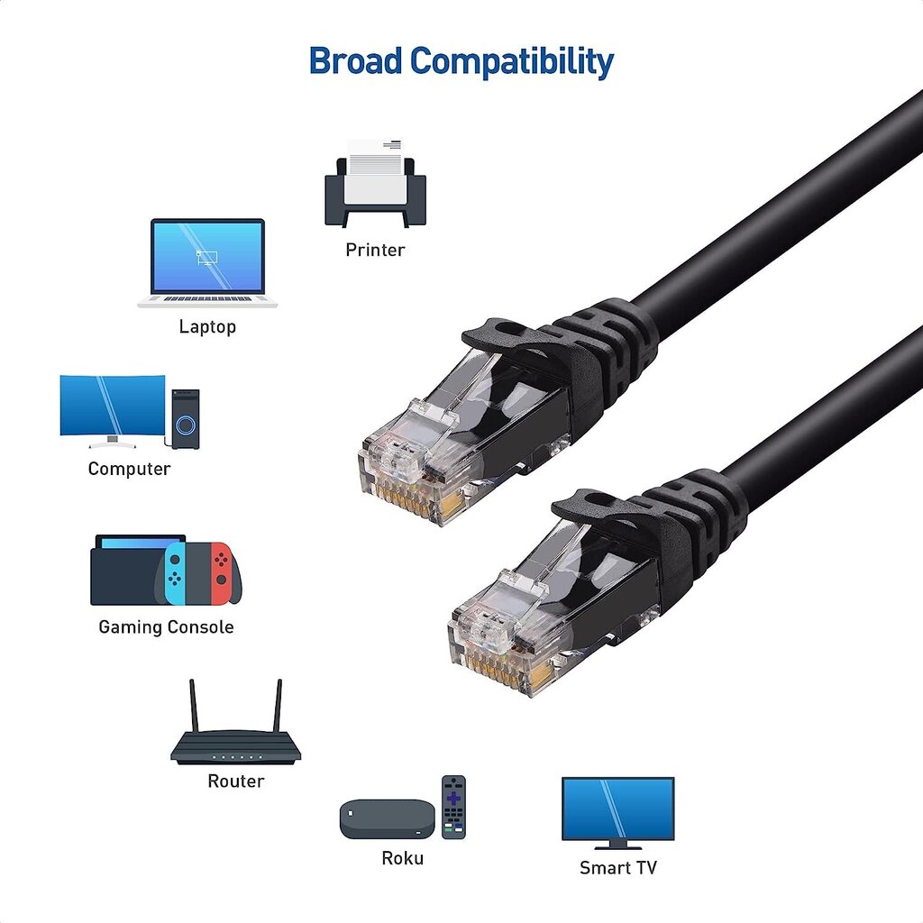 Modux CAT 6 2x RJ45, 15 m цена и информация | Kabeliai ir laidai | pigu.lt