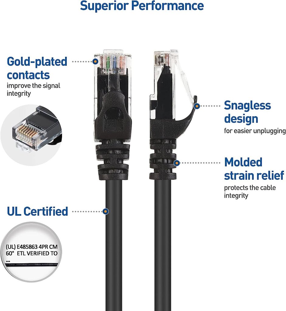 Modux CAT 6 2x RJ45, 15 m kaina ir informacija | Kabeliai ir laidai | pigu.lt