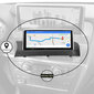 Android Multimedia BMW X3 F25 X4 F26 2011-16 kaina ir informacija | Automagnetolos, multimedija | pigu.lt