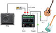 Signalo parinkiklis Radial BigShot I/O kaina ir informacija | Priedai muzikos instrumentams | pigu.lt