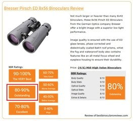 Бинокль с фазовым покрытием Bresser PIRSCH ED 8X34 цена и информация | Бинокли | pigu.lt