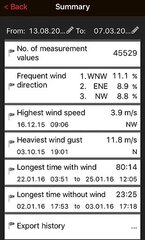 Vėjo matuoklis Suomen Lämpomittari 8217 kaina ir informacija | Meteorologinės stotelės, termometrai | pigu.lt