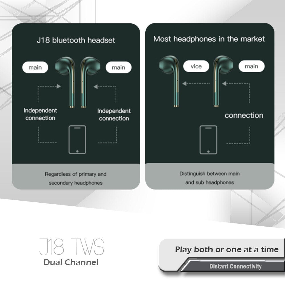 J18 TWS цена и информация | Ausinės | pigu.lt