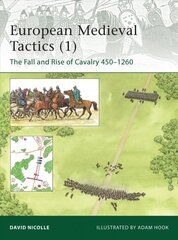 European Medieval Tactics (1): The Fall and Rise of Cavalry 450-1260, No.1 kaina ir informacija | Socialinių mokslų knygos | pigu.lt