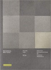 Material Matters 02: Metal: Creative interpretations of common materials цена и информация | Книги об искусстве | pigu.lt