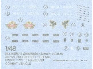 Tamiya JGSDF Type 16 Maneuver Combat Vehicle, 1/48, 32596 цена и информация | Konstruktoriai ir kaladėlės | pigu.lt