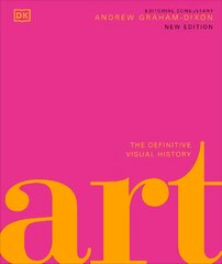 Art: The Definitive Visual Guide цена и информация | Книги об искусстве | pigu.lt