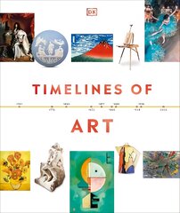 Timelines of Art цена и информация | Книги об искусстве | pigu.lt