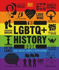 LGBTQ plus History Book: Big Ideas Simply Explained цена и информация | Книги по социальным наукам | pigu.lt