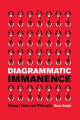 Diagrammatic Immanence: Category Theory and Philosophy kaina ir informacija | Istorinės knygos | pigu.lt