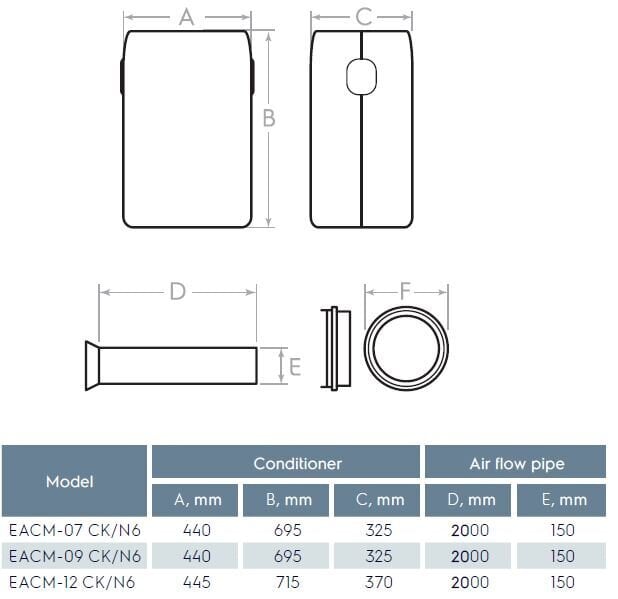 Mobilus kondicionierius Kraft 2kW- 20m2 EACM-07 CK/N6 kaina ir informacija | Kondicionieriai, šilumos siurbliai, rekuperatoriai | pigu.lt