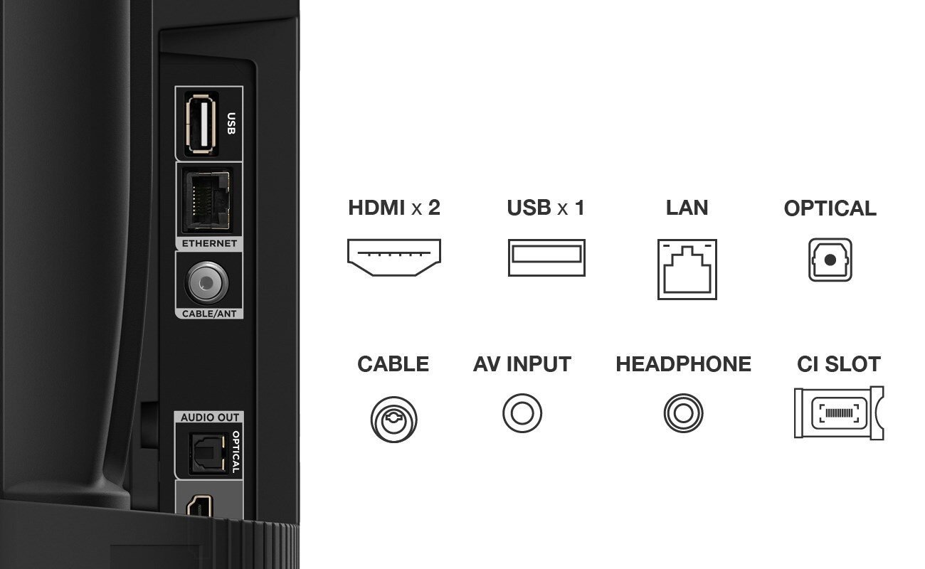 Телевизор TCL 32S5400A, 32