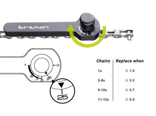 Индикатор износа велосипедной цепи Birzman Chain Wear Indicator II цена и информация | Инструменты, средства ухода для велосипеда | pigu.lt