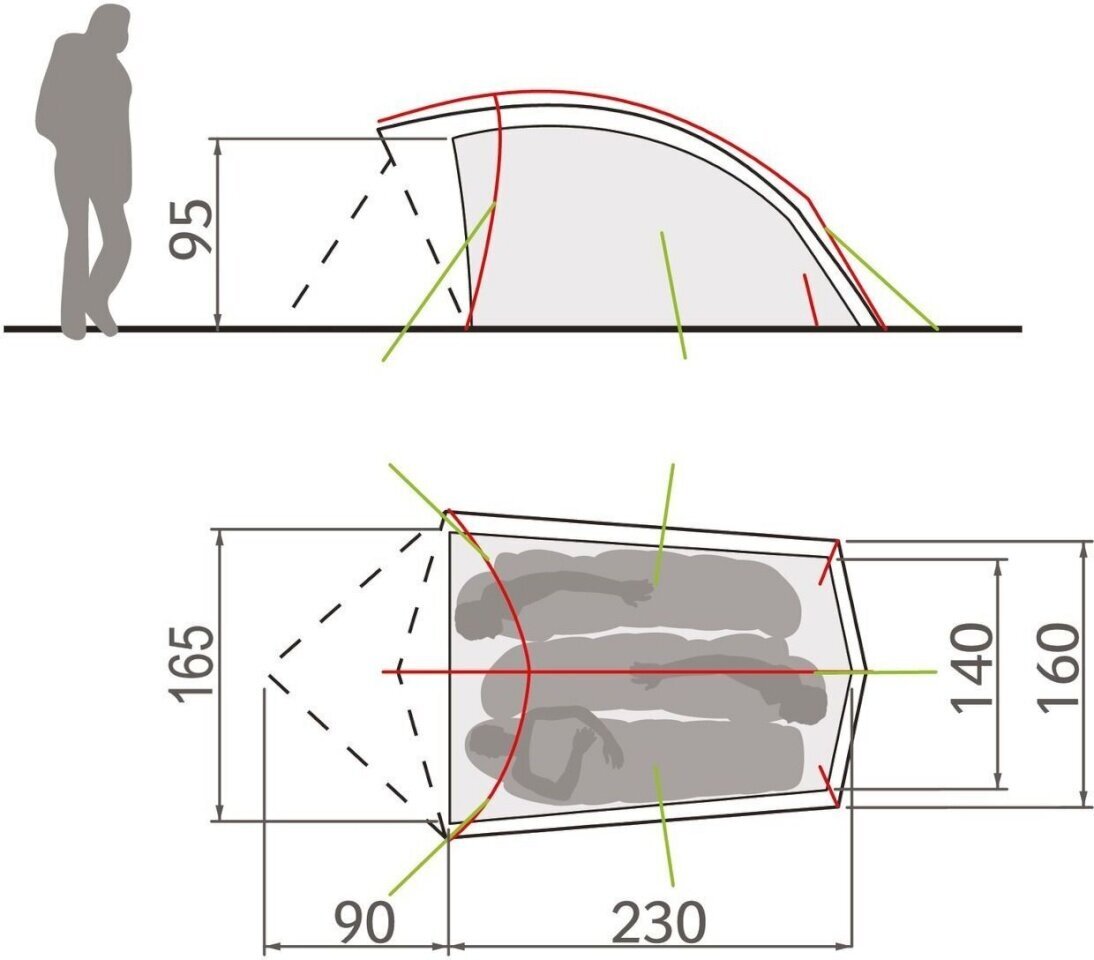 Palapinė Vaude Taurus 3P, žalia kaina ir informacija | Palapinės | pigu.lt