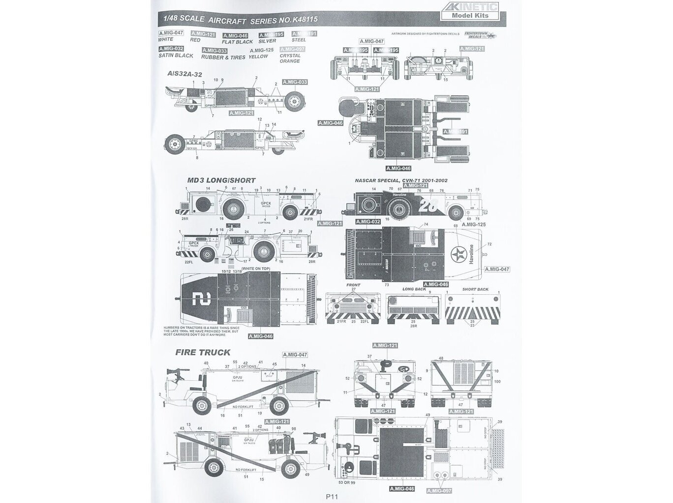 Surenkamas modelis Kinetic US Navy Ground Supporting Equipment Set with STT Tractor, 1/48, 48115 kaina ir informacija | Konstruktoriai ir kaladėlės | pigu.lt