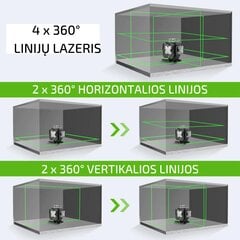 360° linijinis lazerinis nivelyras Huepar 4D Su Imtuvu (HP-S04CG), žalias spindulys kaina ir informacija | Mechaniniai įrankiai | pigu.lt