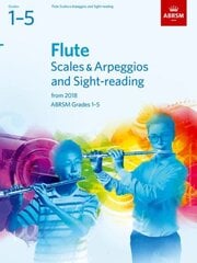Flute Scales & Arpeggios and Sight-Reading, ABRSM Grades 1-5: from 2018 цена и информация | Книги об искусстве | pigu.lt