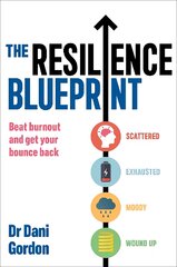 Resilience Blueprint: Beat burnout and get your bounce back kaina ir informacija | Saviugdos knygos | pigu.lt