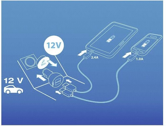 Varta 57931 kaina ir informacija | Krovikliai telefonams | pigu.lt