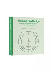 Framing Play Design: A hands-on guide for designers, learners and innovators цена и информация | Книги по экономике | pigu.lt