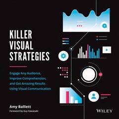 Killer Visual Strategies - Engage Any Audience, Improve Comprehension, and Get Amazing Results Using Visual Communication: Engage Any Audience, Improve Comprehension, and Get Amazing Results Using Visual Communication kaina ir informacija | Socialinių mokslų knygos | pigu.lt