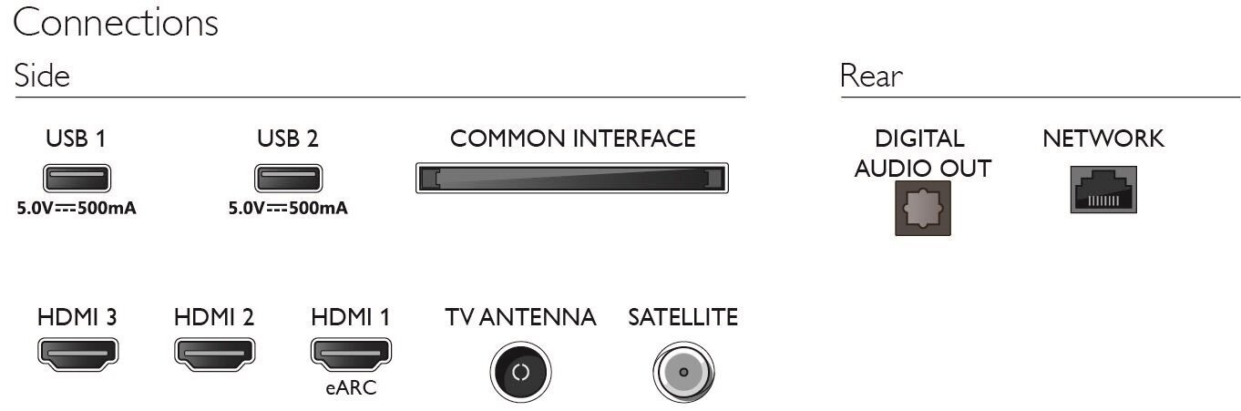 Philips 50PUS7608/12 kaina ir informacija | Televizoriai | pigu.lt