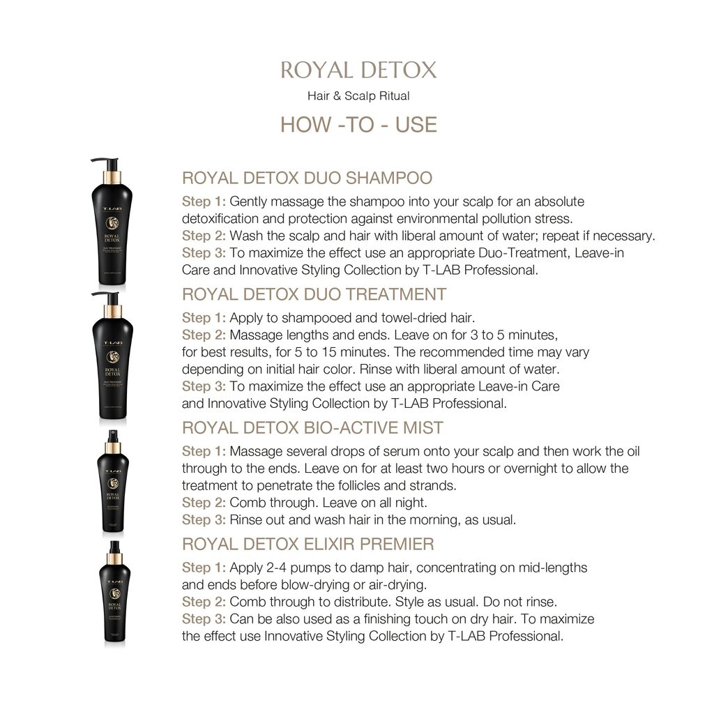 Rinkinys T-LAB Professional Royal Detox: šampūnas, 300 ml + kondicionierius-kaukė, 300 ml + eliksyras, 150 ml + dulksna, 150 ml kaina ir informacija | Šampūnai | pigu.lt