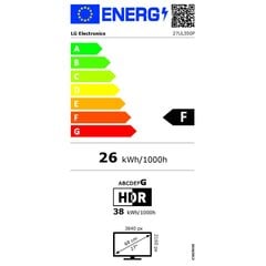 Монитор LG 27UL550P-W цена и информация | Мониторы | pigu.lt