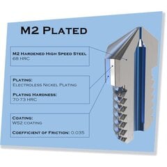 Antgalis Micro Swiss MK8 0.04 cm kaina ir informacija | Tvirtinimo detalės | pigu.lt