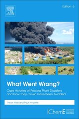 What Went Wrong?: Case Histories of Process Plant Disasters and How They Could Have Been Avoided 6th edition kaina ir informacija | Socialinių mokslų knygos | pigu.lt