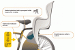 Galinė dviračio kėdutė Bellelli Little Duck Standart, sidabrinė kaina ir informacija | Dviračių kėdutės vaikams | pigu.lt