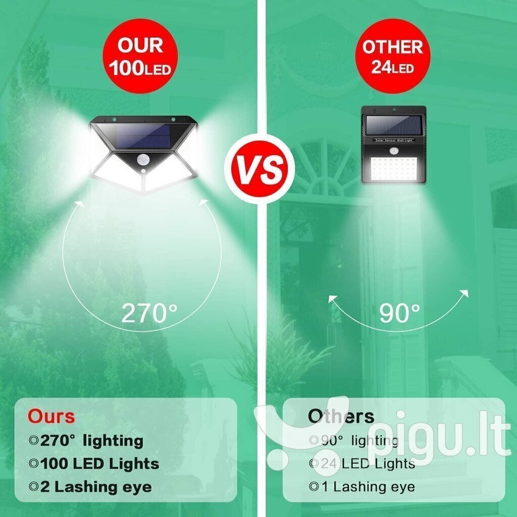 Saulės baterijos LED šviestuvas su judesio davikliu 100 SMD цена и информация | Lauko šviestuvai | pigu.lt
