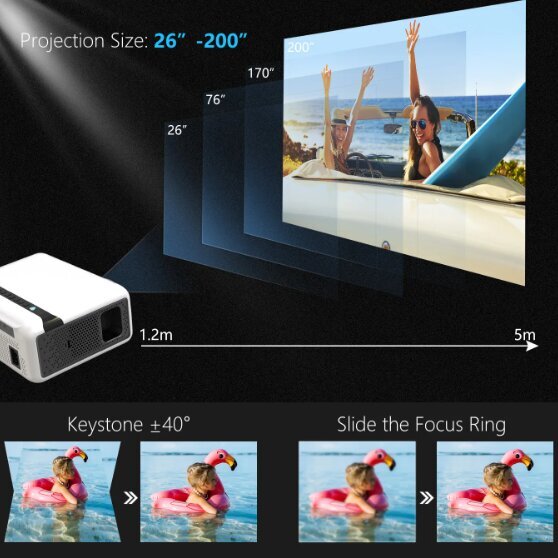 Zenwire E520H kaina ir informacija | Projektoriai | pigu.lt