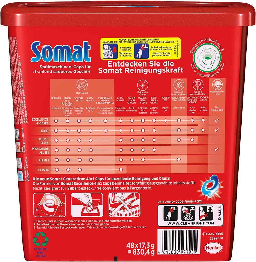 Somat Excellence 4-in-1 indaplovių tabletės, 48 vnt. kaina ir informacija | Indų plovimo priemonės | pigu.lt