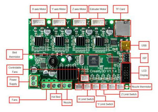 Creality Ender-3 pagrindinė plokštė kaina ir informacija | Spausdintuvų priedai | pigu.lt