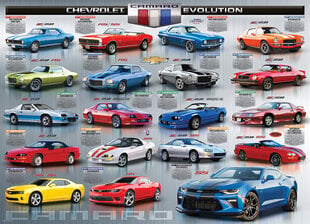 Dėlionė Eurographics, 6000-0733, Chevrolet Camaro Evolution, 1000 d. kaina ir informacija | Dėlionės (puzzle) | pigu.lt