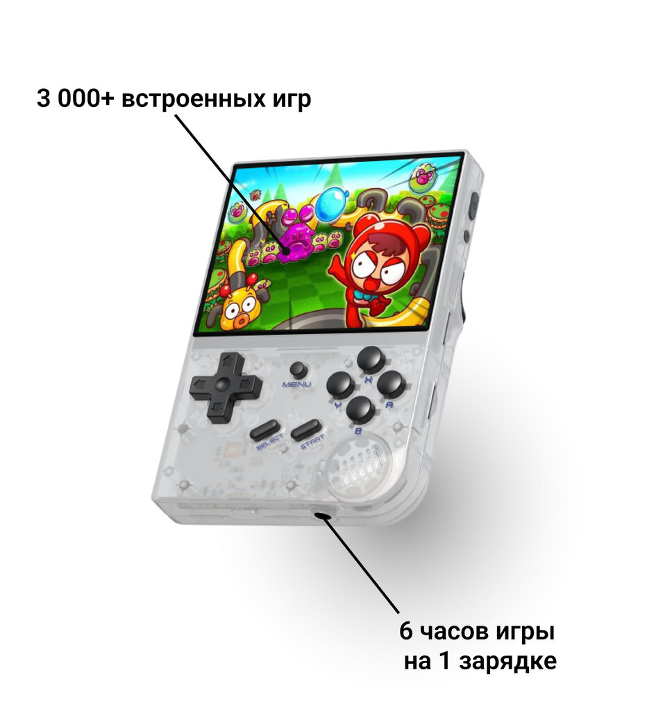 Игровая приставка Ретро консоль для игр Anbernic RG35XX более 5000 игр в  комплекте цена | pigu.lt