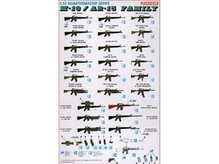 Konstruktorius Dragon M-16 / AR-15 Family, 1/35, 3801 kaina ir informacija | Konstruktoriai ir kaladėlės | pigu.lt