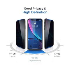 Защитное стеклоSBR Privacy( Anti-Spy) 5D full screenApple iPhone 13 цена и информация | Защитные пленки для телефонов | pigu.lt