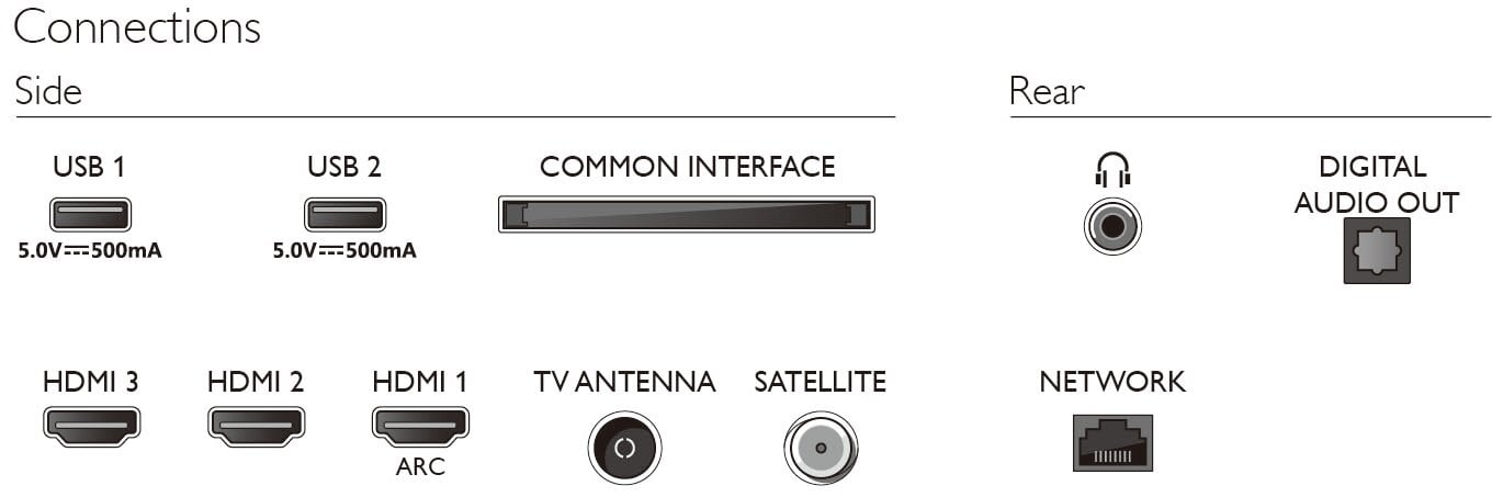 Philips 43PFS6808/12 цена и информация | Televizoriai | pigu.lt