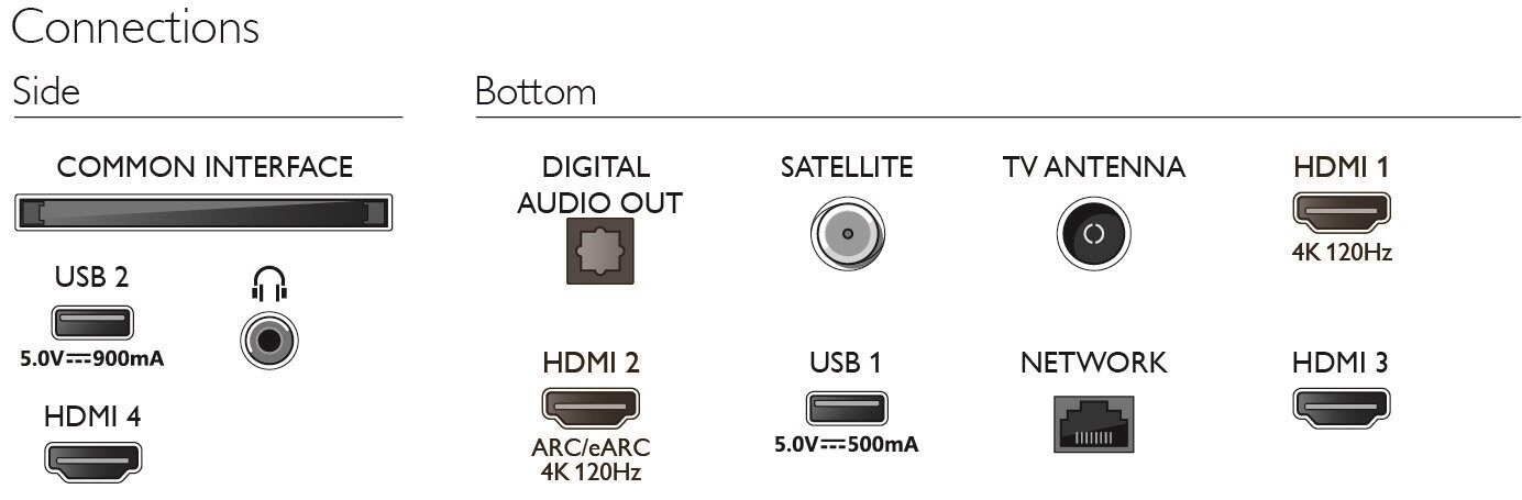 Philips 55PUS8808/12 цена и информация | Televizoriai | pigu.lt