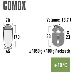 Miegmaišis High Peak Comox, 170x70x45 cm, mėlynas kaina ir informacija | Miegmaišiai | pigu.lt