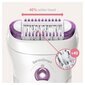 Braun Silk-épil 9-690 SE9690 kaina ir informacija | Epiliatoriai | pigu.lt