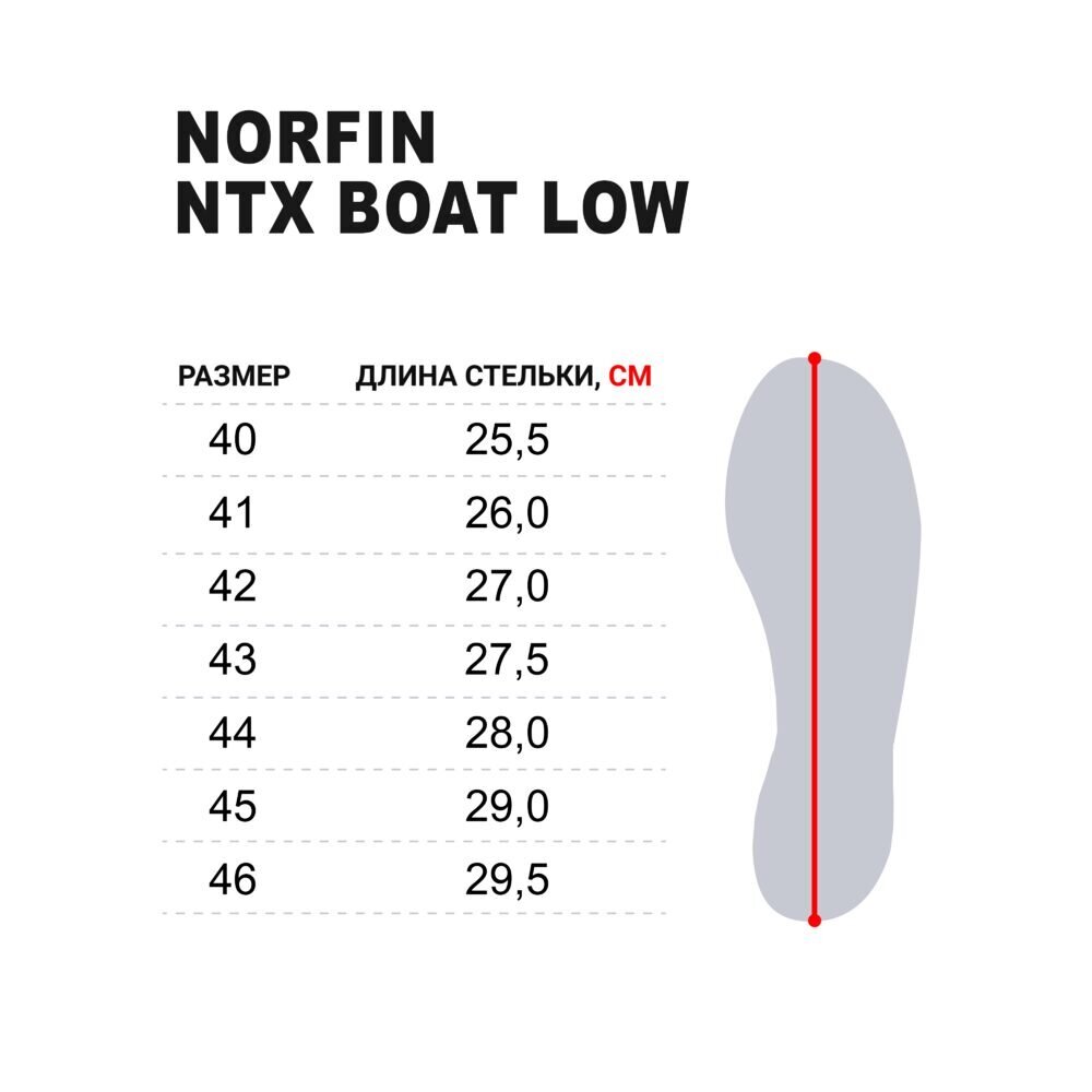 Laisvalaikio batai vyrams Norfin NTX Boat Low OR, juodi kaina ir informacija | Vyriški batai | pigu.lt