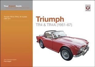 Triumph TR4 & TR4A: Your expert guide to common problems and how to fix them kaina ir informacija | Kelionių vadovai, aprašymai | pigu.lt