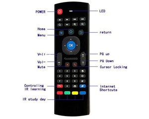 MX3 + Air Mouse цена и информация | Аксессуары для телевизоров и Smart TV | pigu.lt