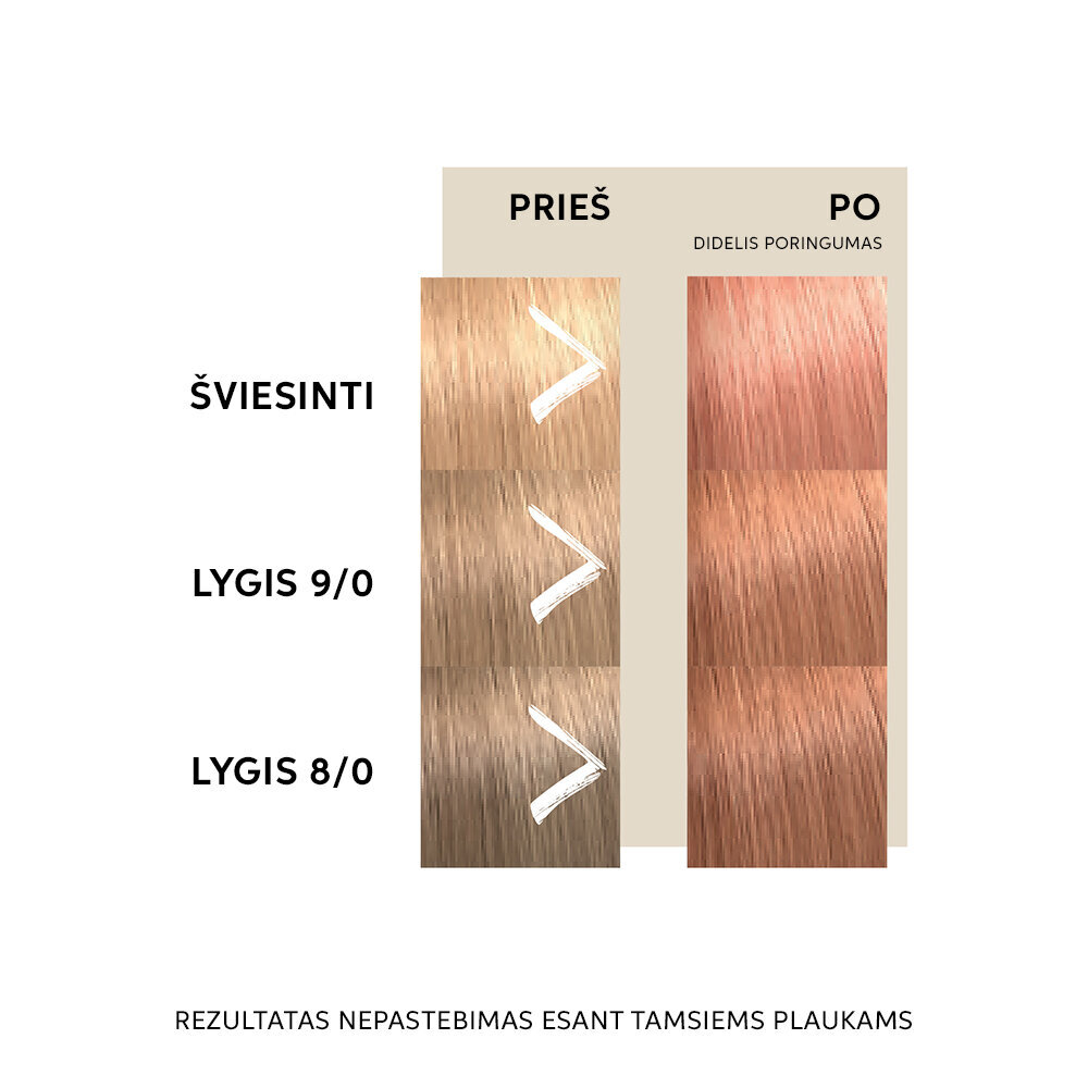 Tonuojanti plaukų kaukė Wella Professionals Color Fresh Mask, Peach Blush, 150ml kaina ir informacija | Priemonės plaukų stiprinimui | pigu.lt