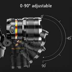 Cree prožektorius ant galvos цена и информация | Фонарики, прожекторы | pigu.lt